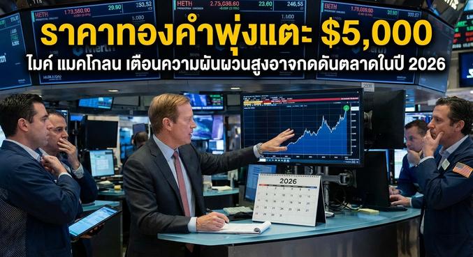 Gold Price, Market Strategy
