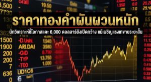 Gold Price, Market Volatility