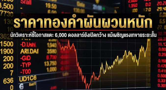 Gold Price, Market Volatility