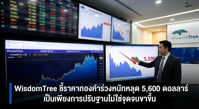Gold Price, Market Volatility