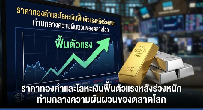 Gold Price, Market Volatility