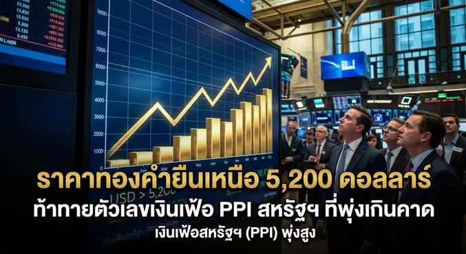 Gold Price, PPI Inflation