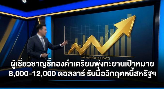 Gold Price Prediction, US Debt Crisis