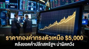 Gold Price, Retail Sales