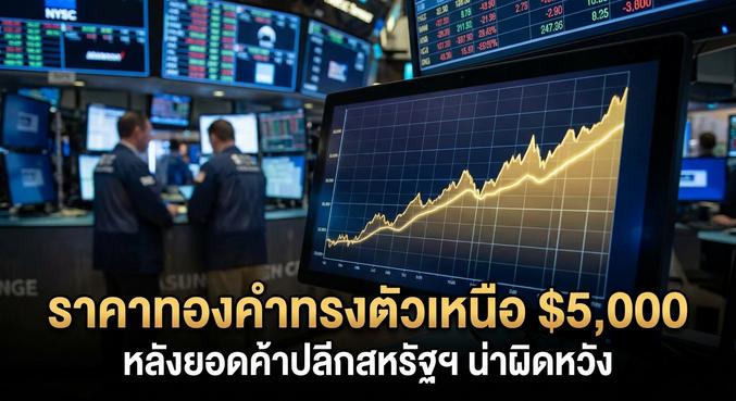 Gold Price, Retail Sales