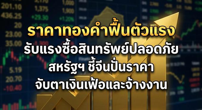Gold Price, Safe Haven