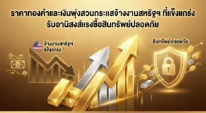 Gold Price, Safe Haven