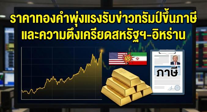 Gold Price, Safe Haven