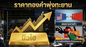 Gold Price, Safe Haven