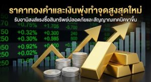 Gold Price, Safe Haven