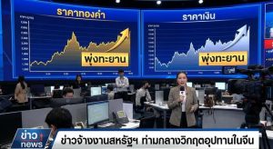 Gold Price, Silver Market