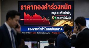 Gold Price, Technical Analysis