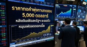Gold Price, US Inflation