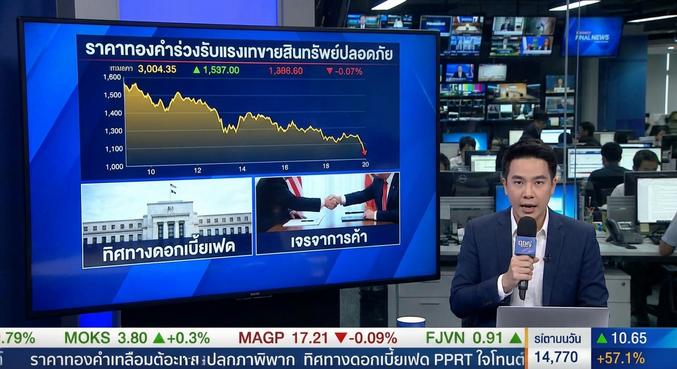 Gold Prices, Fed Rate