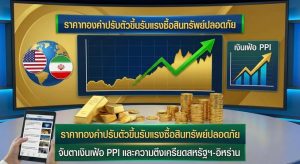 Gold Prices, Inflation