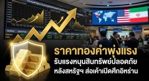 Gold Prices, Safe-haven