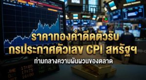Gold Prices, US CPI