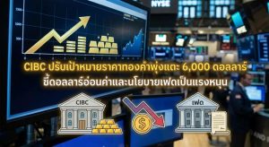Gold price forecast, CIBC gold analysis