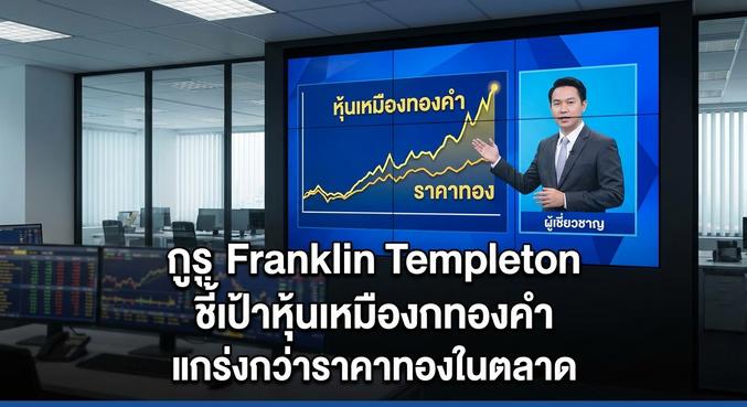 Mining Stocks, Gold Price