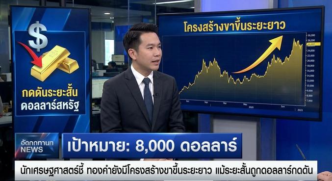 Gold Forecast, Safe Haven
