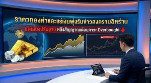 Gold Price, Market Analysis
