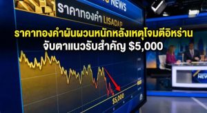 Gold Price, Middle East Conflict