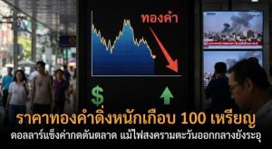 Gold Price, Middle East War