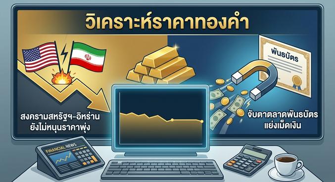 Gold Price, Safe Haven
