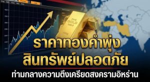 Gold Prices, Iran War