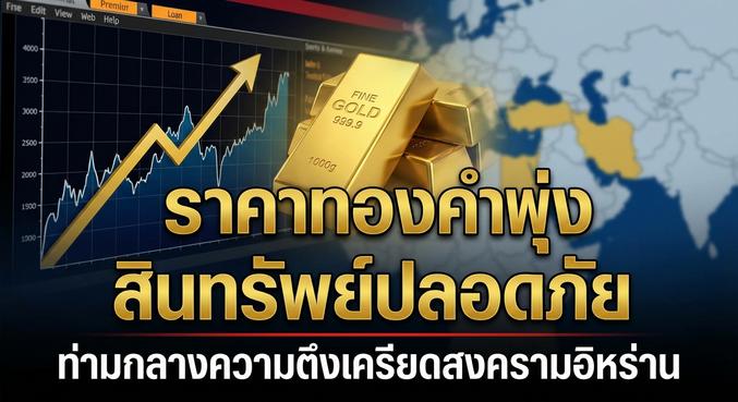 Gold Prices, Iran War