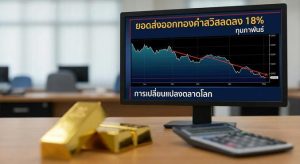 Gold exports,Gold market