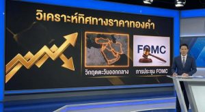 Gold price, FOMC meeting