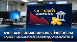 Gold price, Fed rate