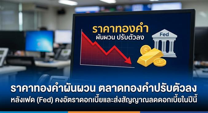 Gold price, Fed rate
