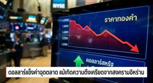 Gold price, Gold futures