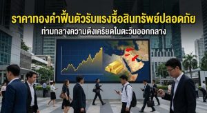 Gold price, Gold futures