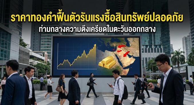 Gold price, Gold futures