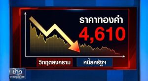 Gold price, Gold investment