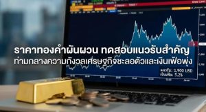 Gold price, Gold investment