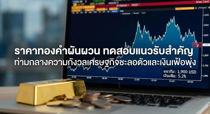 Gold price, Gold investment