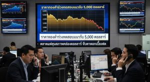 Gold price, Gold market
