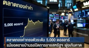 Gold price, Gold market