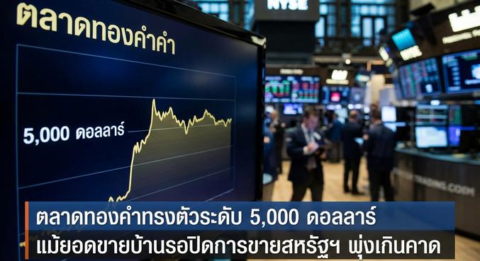 Gold price, Gold market