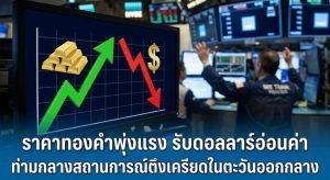 Gold price, Gold market