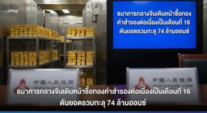 Gold price, Gold reserves