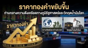 Gold price, Gold technical analysis