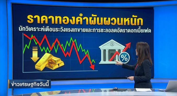 Gold price, Precious metals