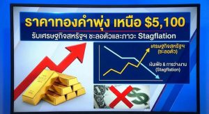 Gold price, Stagflation