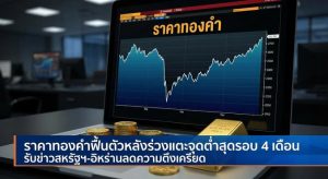 Gold price, Technical analysis
