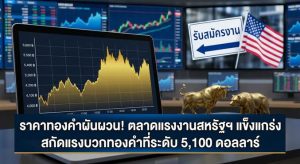 Gold price, US labor market